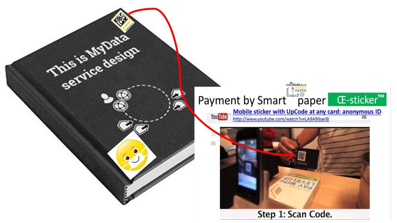 MyData book design & mask.jpg