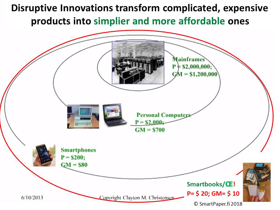 DISRUPTIVE_innovation_SmartBooks_slide.jpg