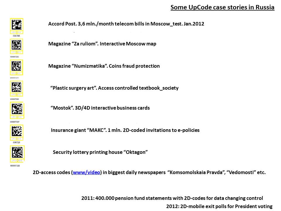 Some_case_stories_UpCode_in_Russia.jpg
